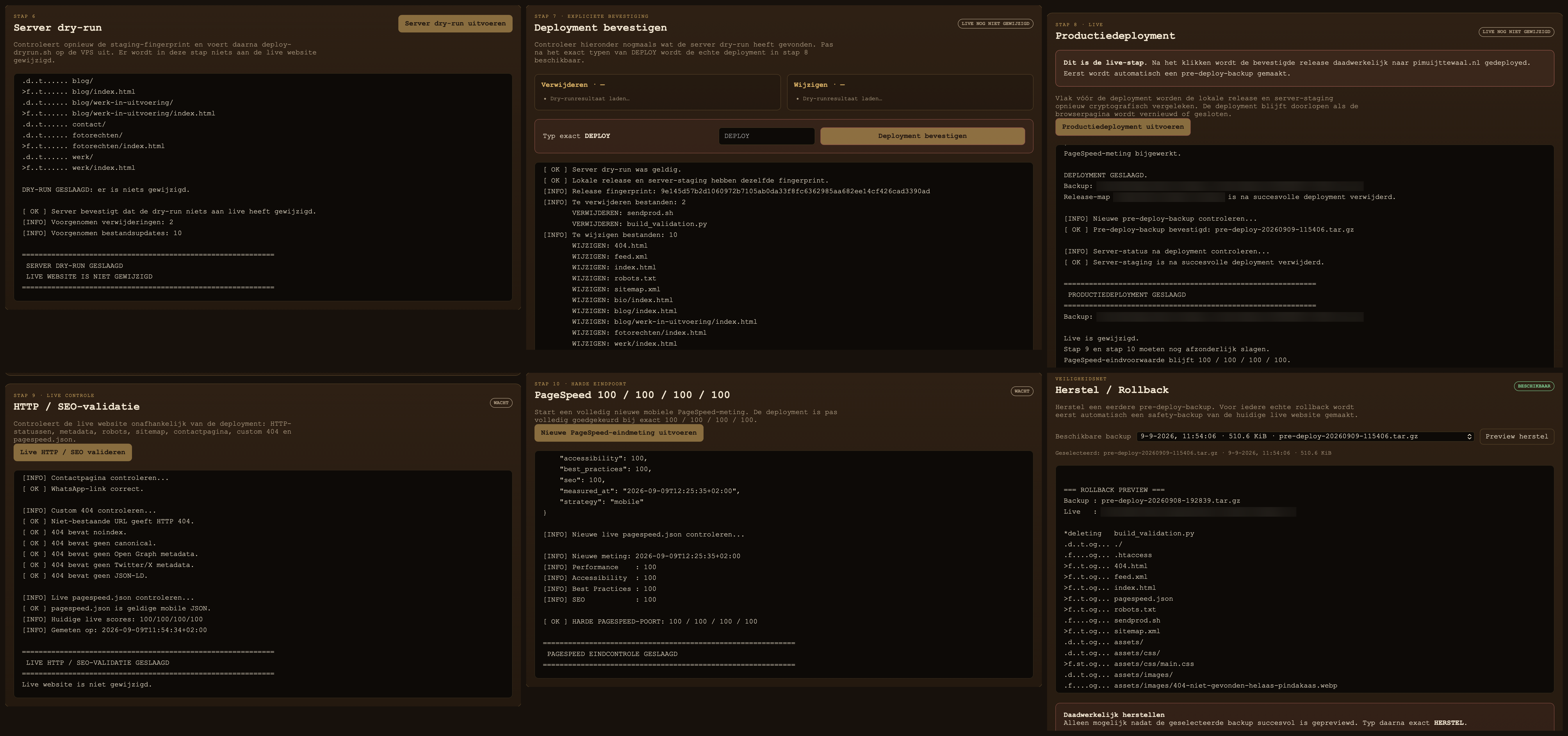 Jekyll-dashboard deel 2