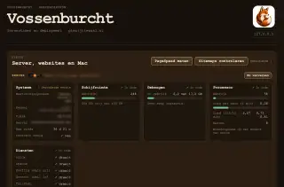 Thumbnail bij blog: Mijn servers zelf beheren: het verhaal van Vossenburcht
